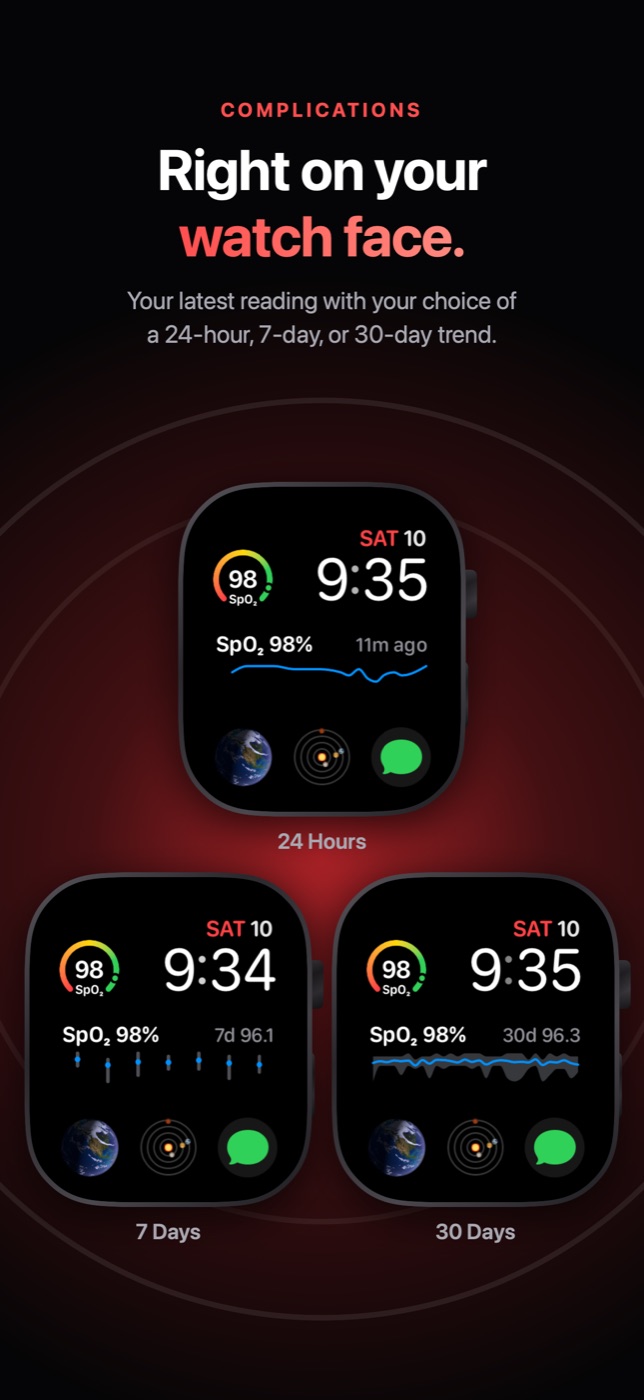 PulseO2 watch face complications
