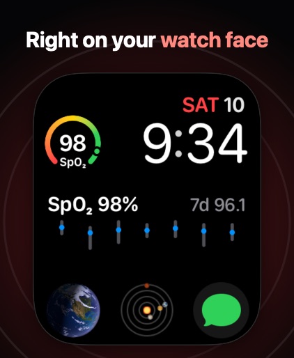PulseO2 watch face complications